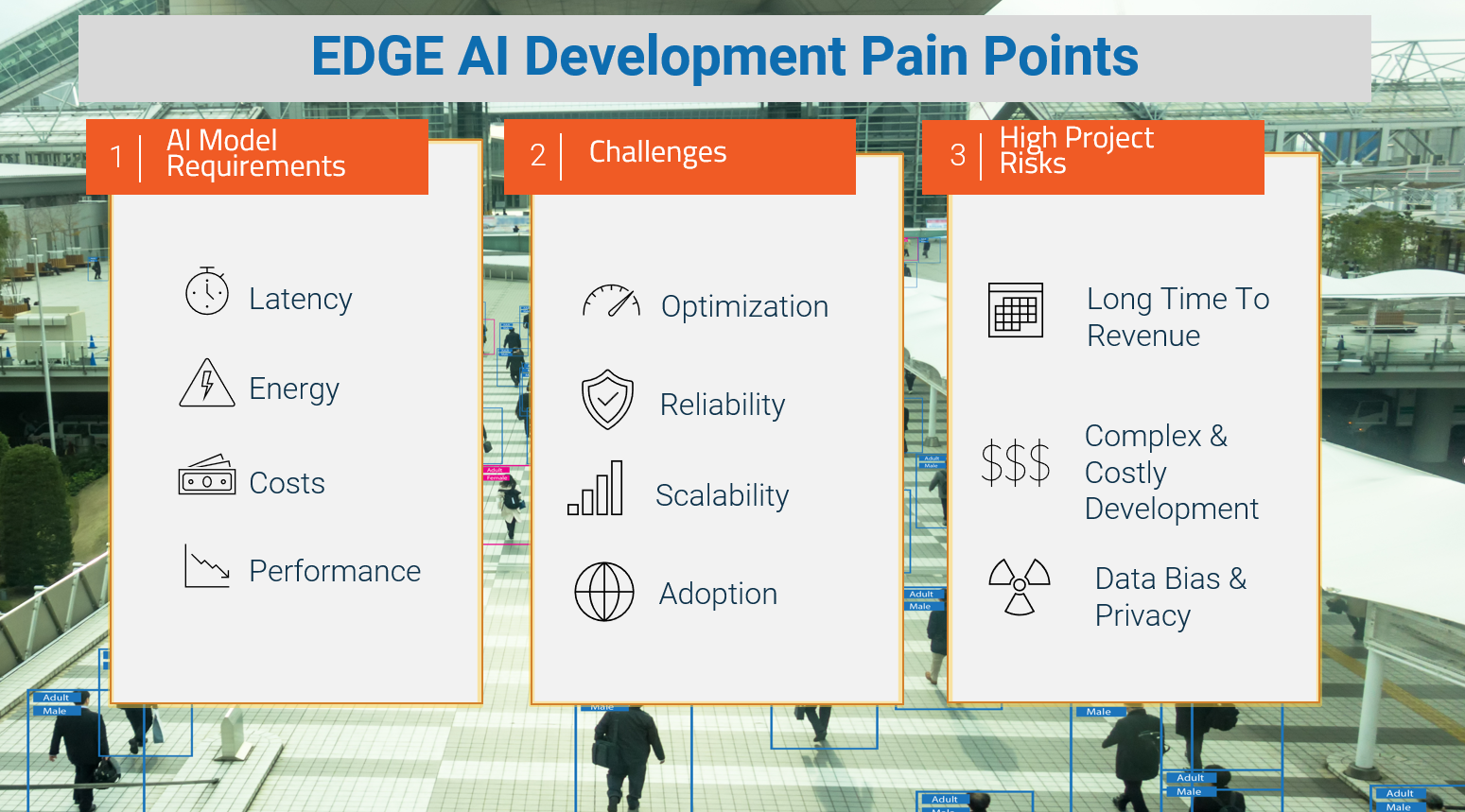 EDGE AI Development Pain Points